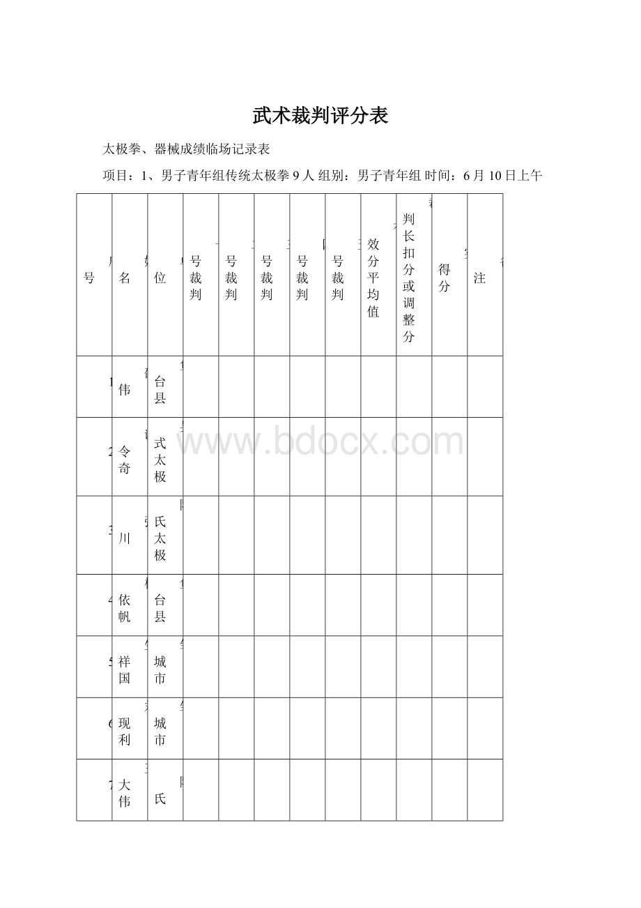 武术裁判评分表Word格式.docx_第1页