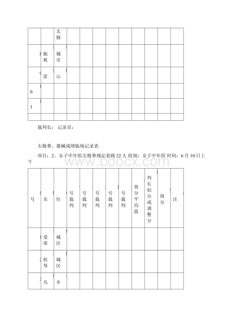 武术裁判评分表Word格式.docx_第2页