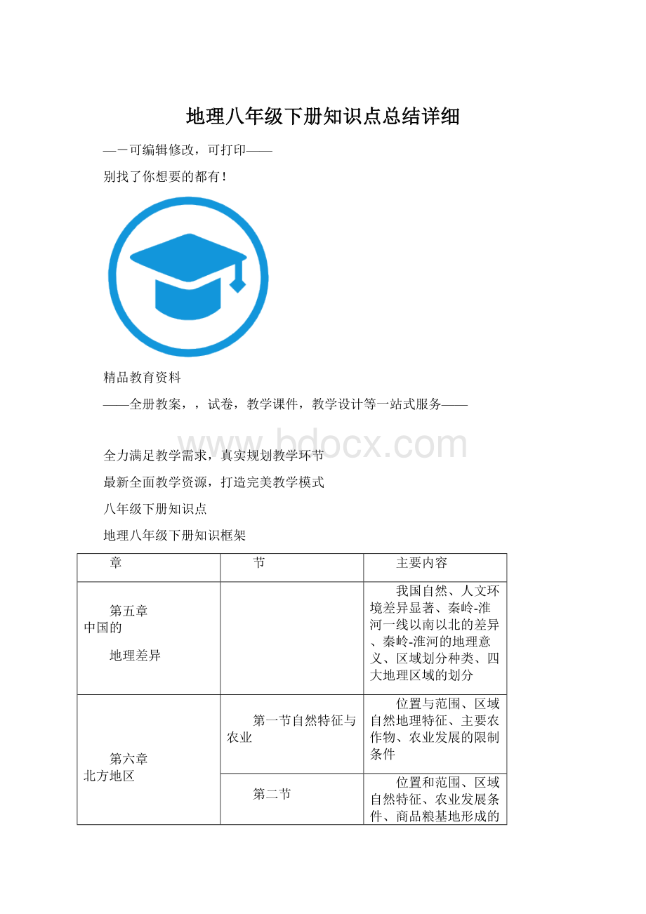 地理八年级下册知识点总结详细Word文档下载推荐.docx