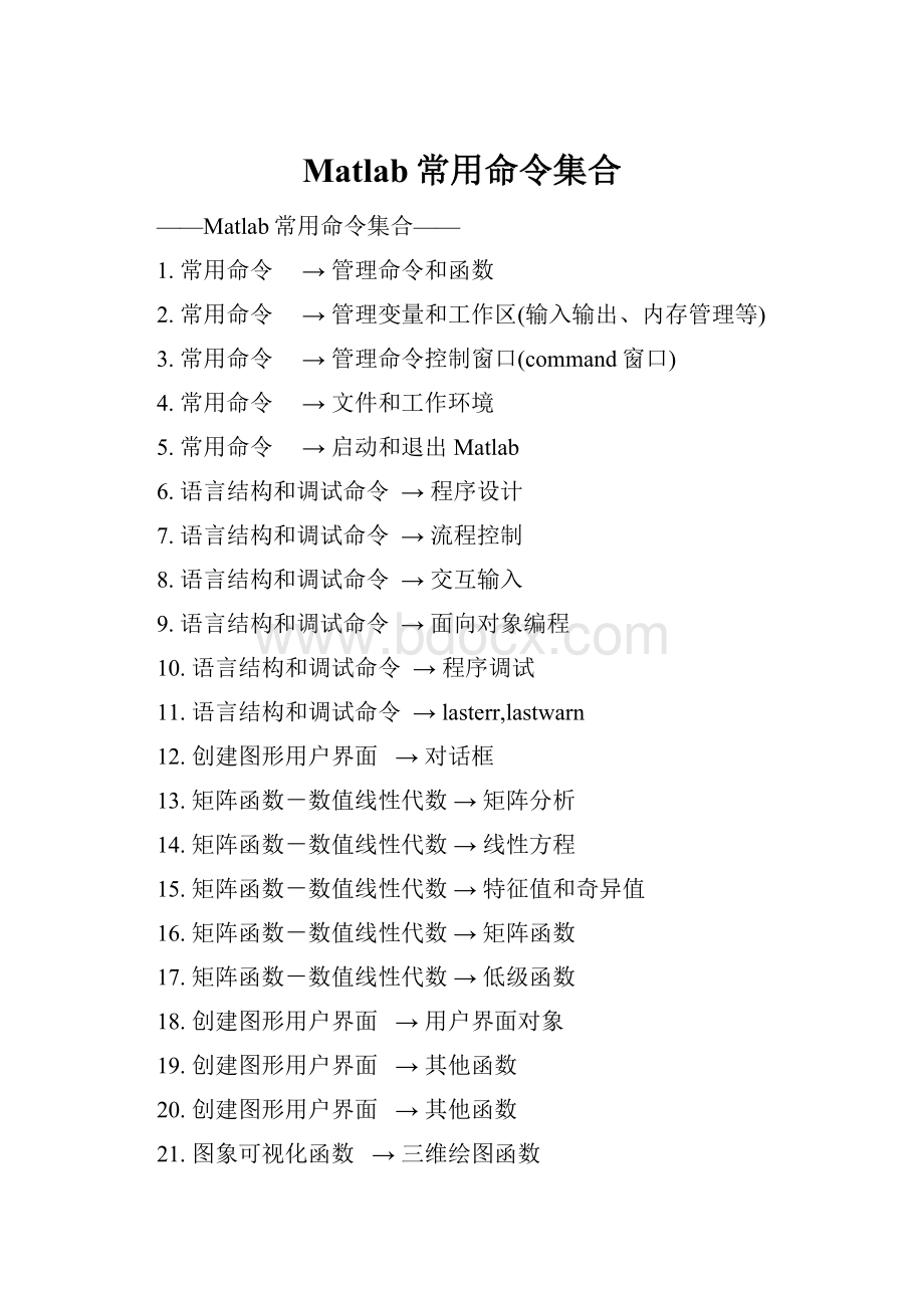 Matlab常用命令集合Word格式文档下载.docx