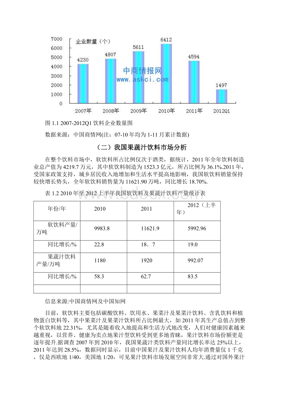 娃哈哈蜂蜜冰糖雪梨校园营销策划方案.docx_第3页