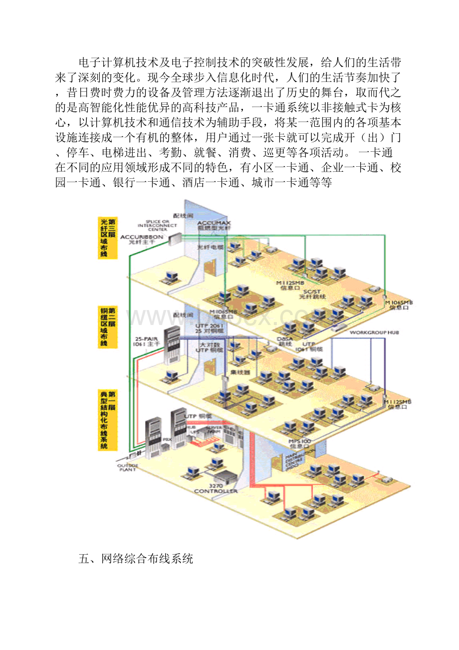 LED 显示屏总方案.docx_第3页