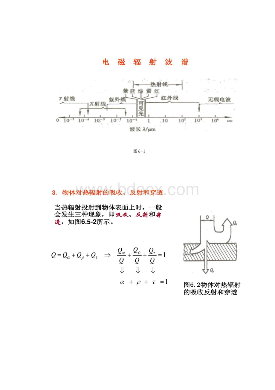 辐射换热理论基础.docx_第2页