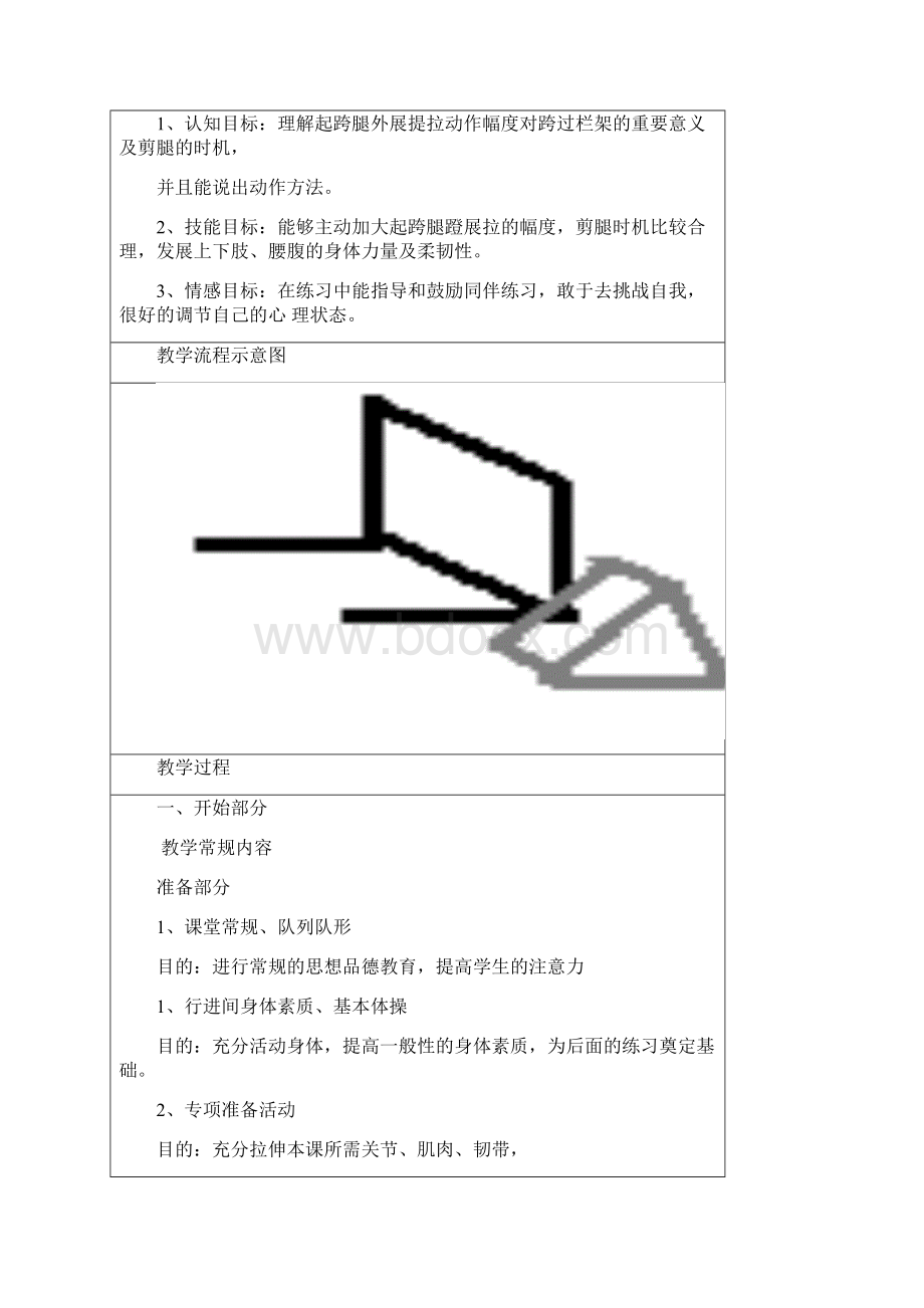 高中跨栏跑教学设计新部编版和教案新部编本 1.docx_第3页