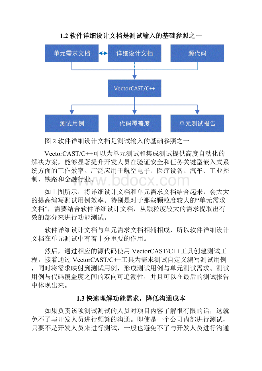 软件详细设计文档在动态单元测试过程中的应用Word文档下载推荐.docx_第3页