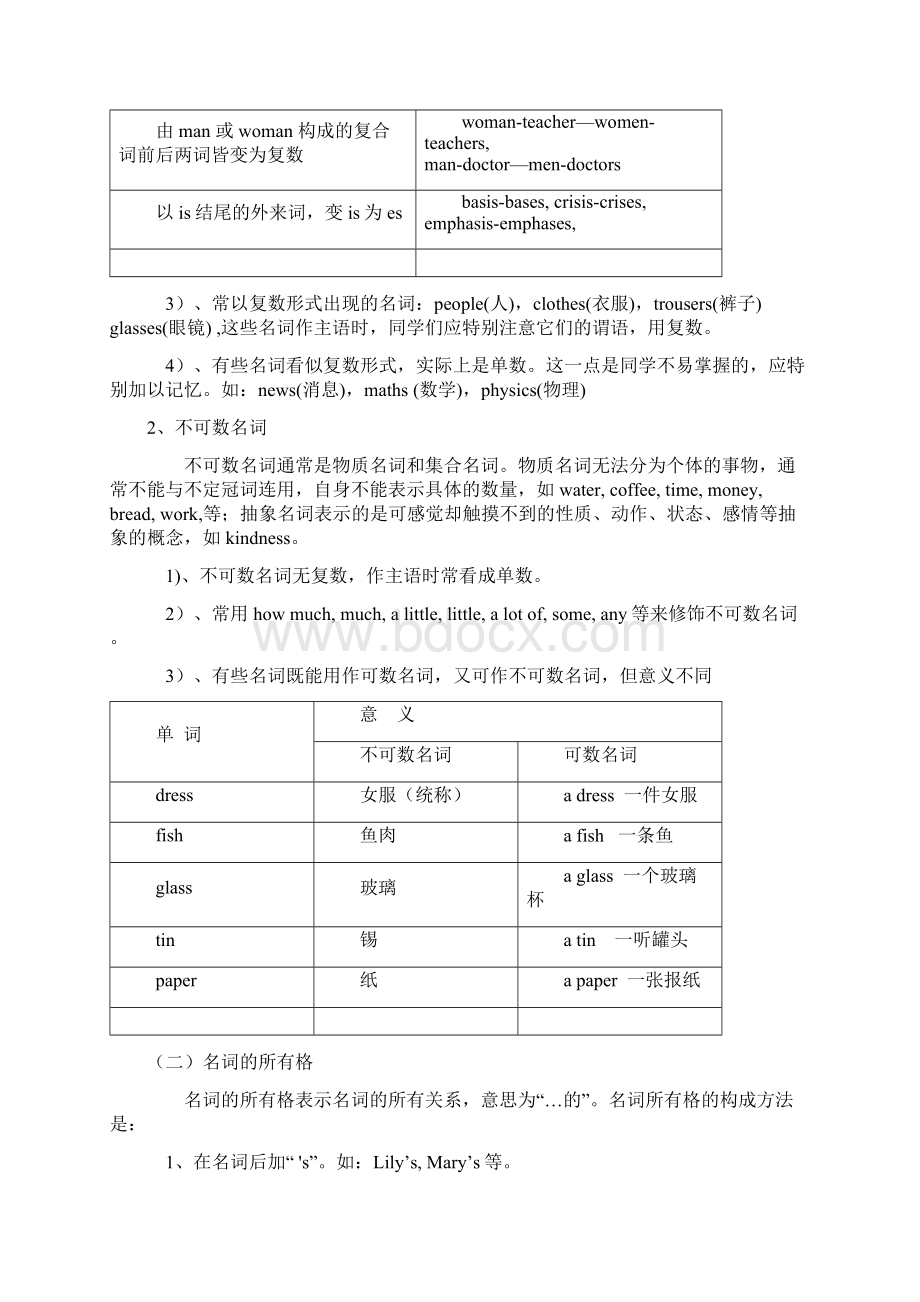 中考复习系列二 名词代词和冠词Word格式.docx_第3页