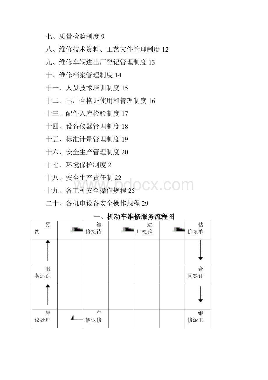 酒店维修企业管理制度.docx_第2页