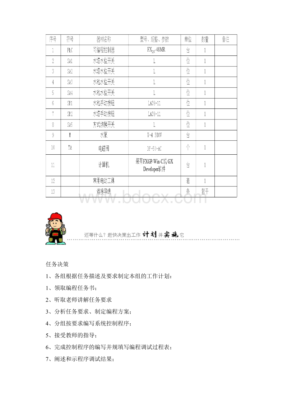 学生工作页plc水塔水位控制编程及调试.docx_第3页