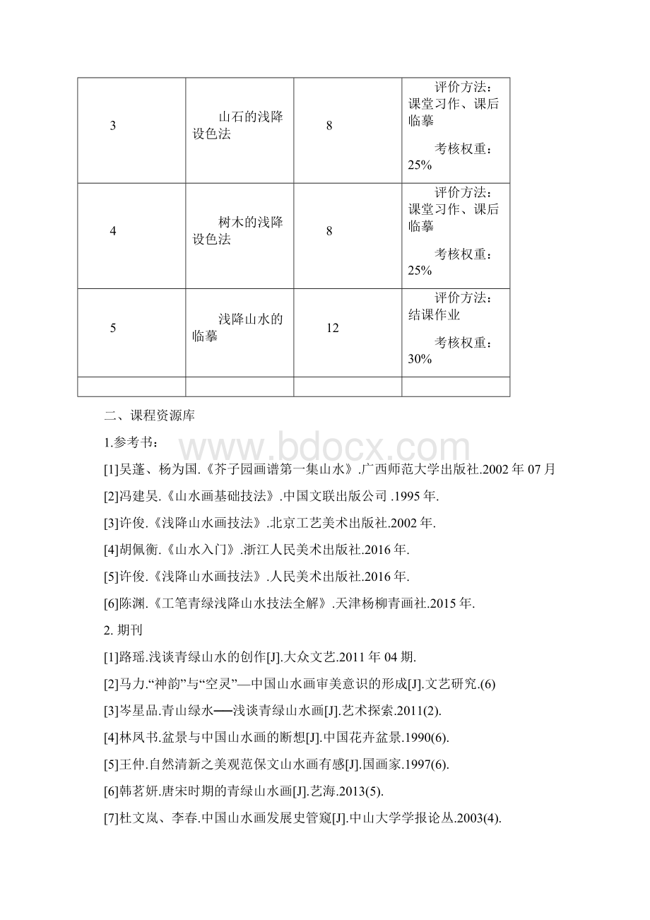 《青绿浅降山水二》教学大纲.docx_第2页