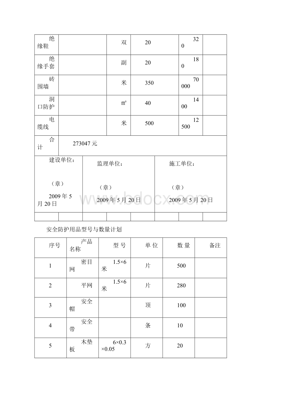 施工现场安全防护临时设施费用计划表Word文档下载推荐.docx_第2页