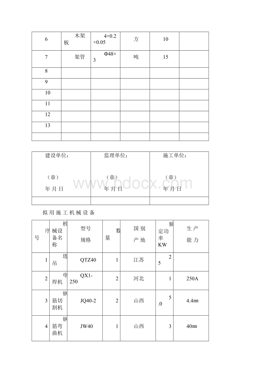 施工现场安全防护临时设施费用计划表Word文档下载推荐.docx_第3页