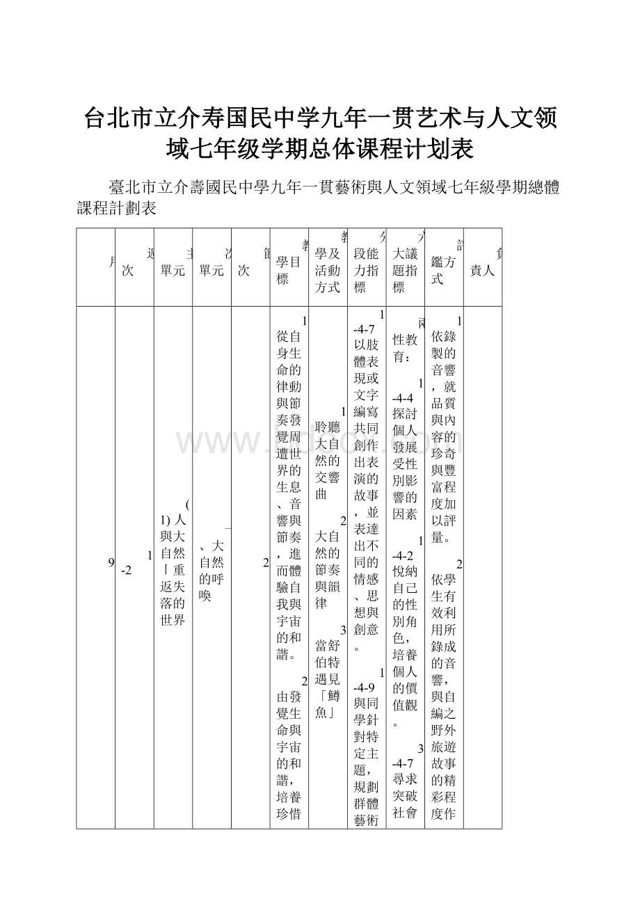 台北市立介寿国民中学九年一贯艺术与人文领域七年级学期总体课程计划表.docx