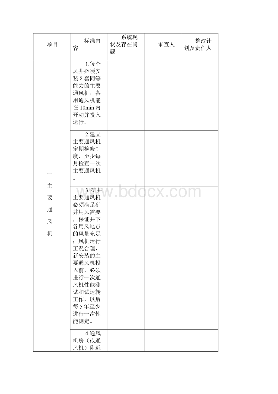 一通三防及关键环节审查标准修订版.docx_第2页