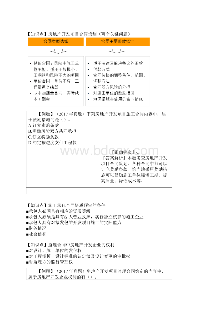 中级经济师房产第七章房地产开发项目管理知识点2.docx_第3页