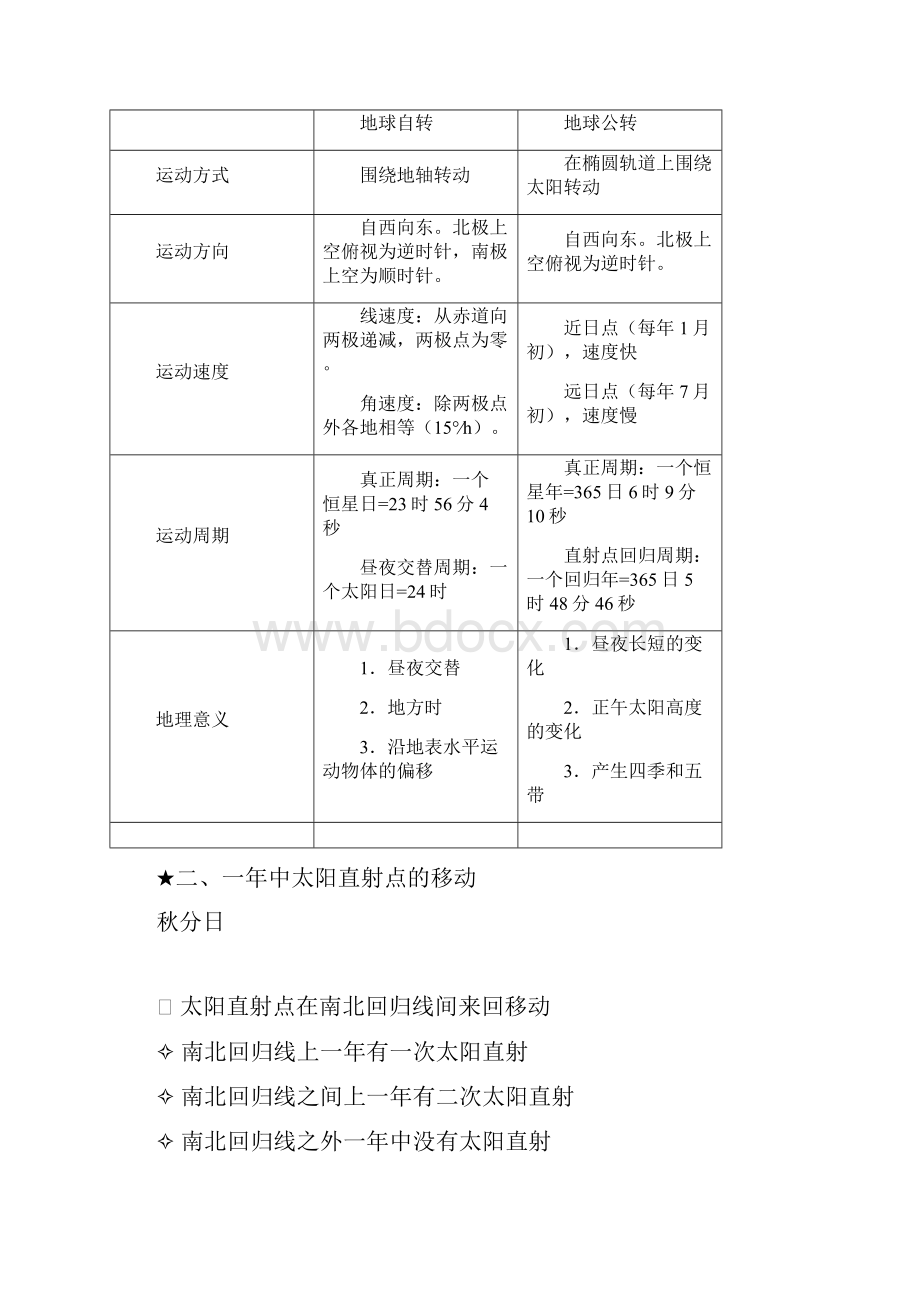 高一上学期地理预习知识点总结.docx_第3页