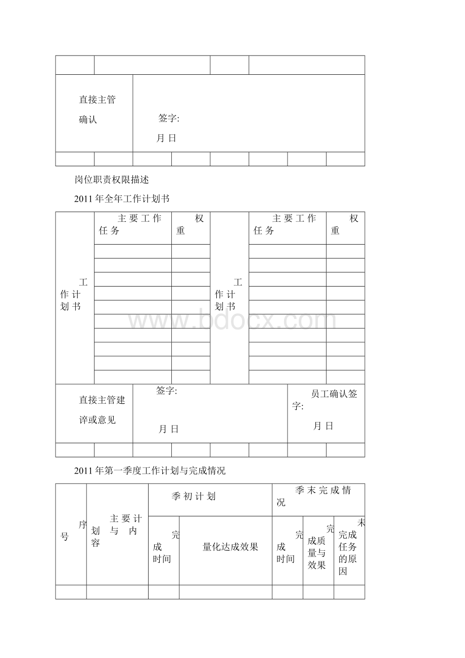 业务岗位员工绩效考核手册Word文件下载.docx_第3页