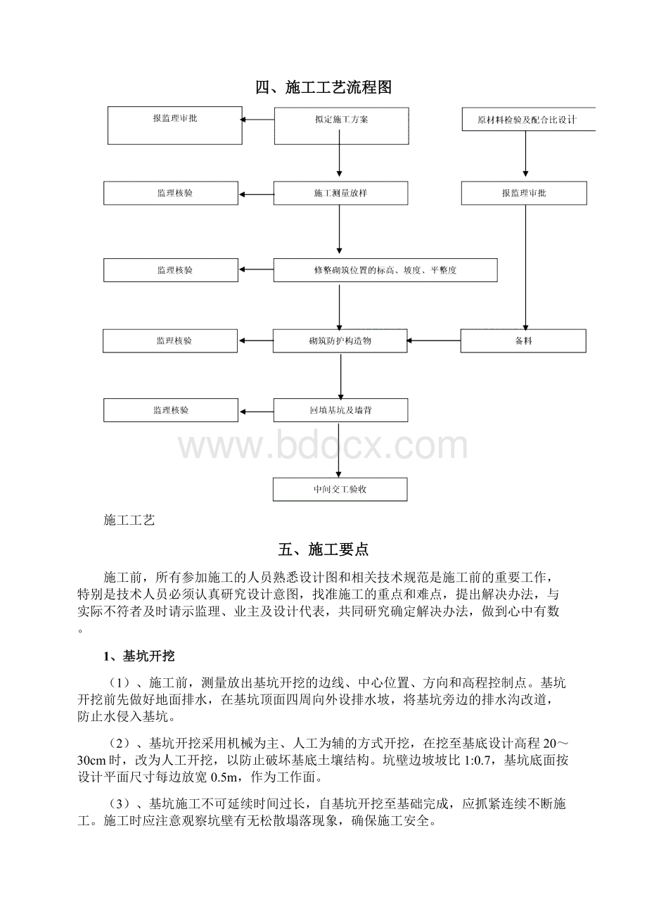 AB挡土墙专项施工方法文档Word下载.docx_第3页