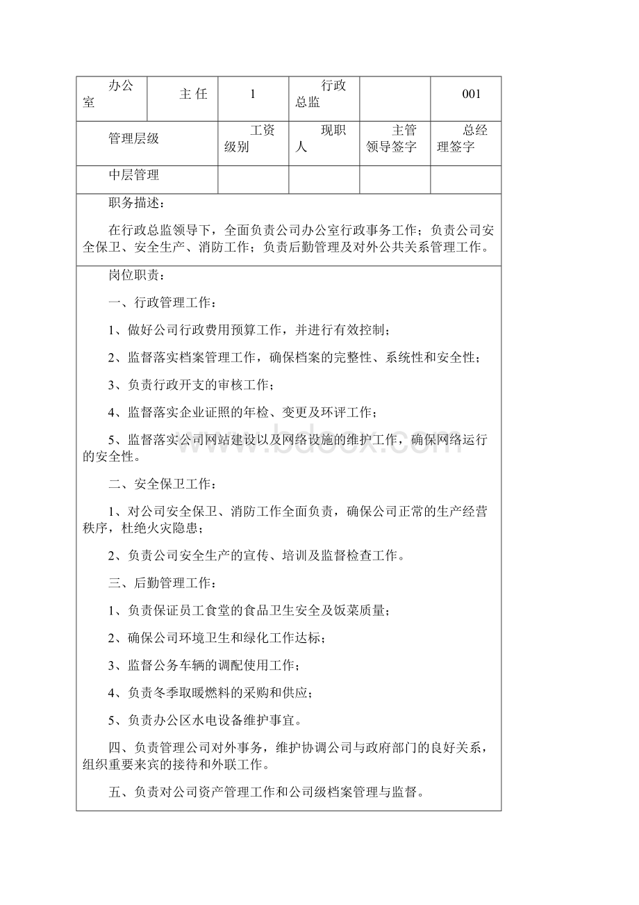 中层管理岗位说明书Word格式文档下载.docx_第3页