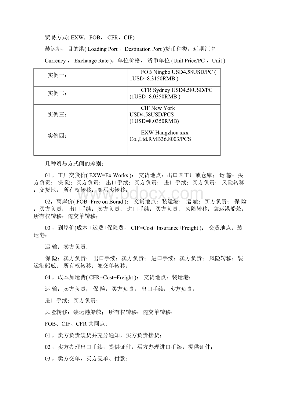 国际贸易完整地报价单Word下载.docx_第3页