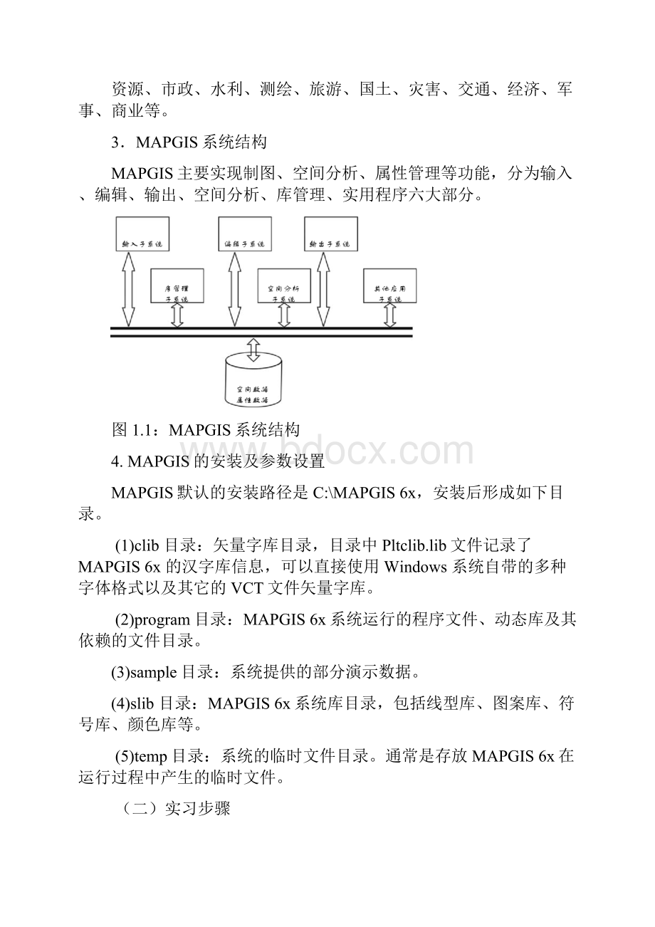 《GIS应用技术实习指导书》Word格式.docx_第3页