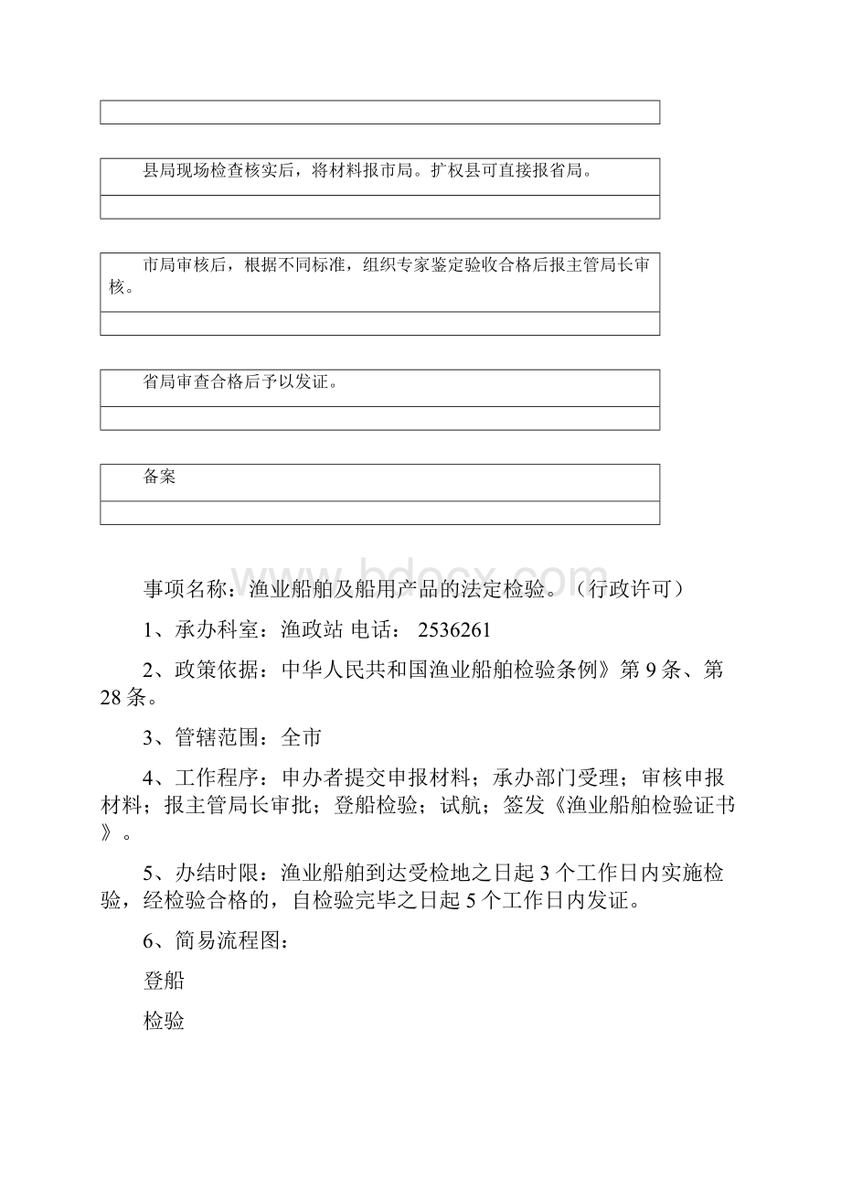 事项名称种畜禽生产经营许可行政许可.docx_第2页