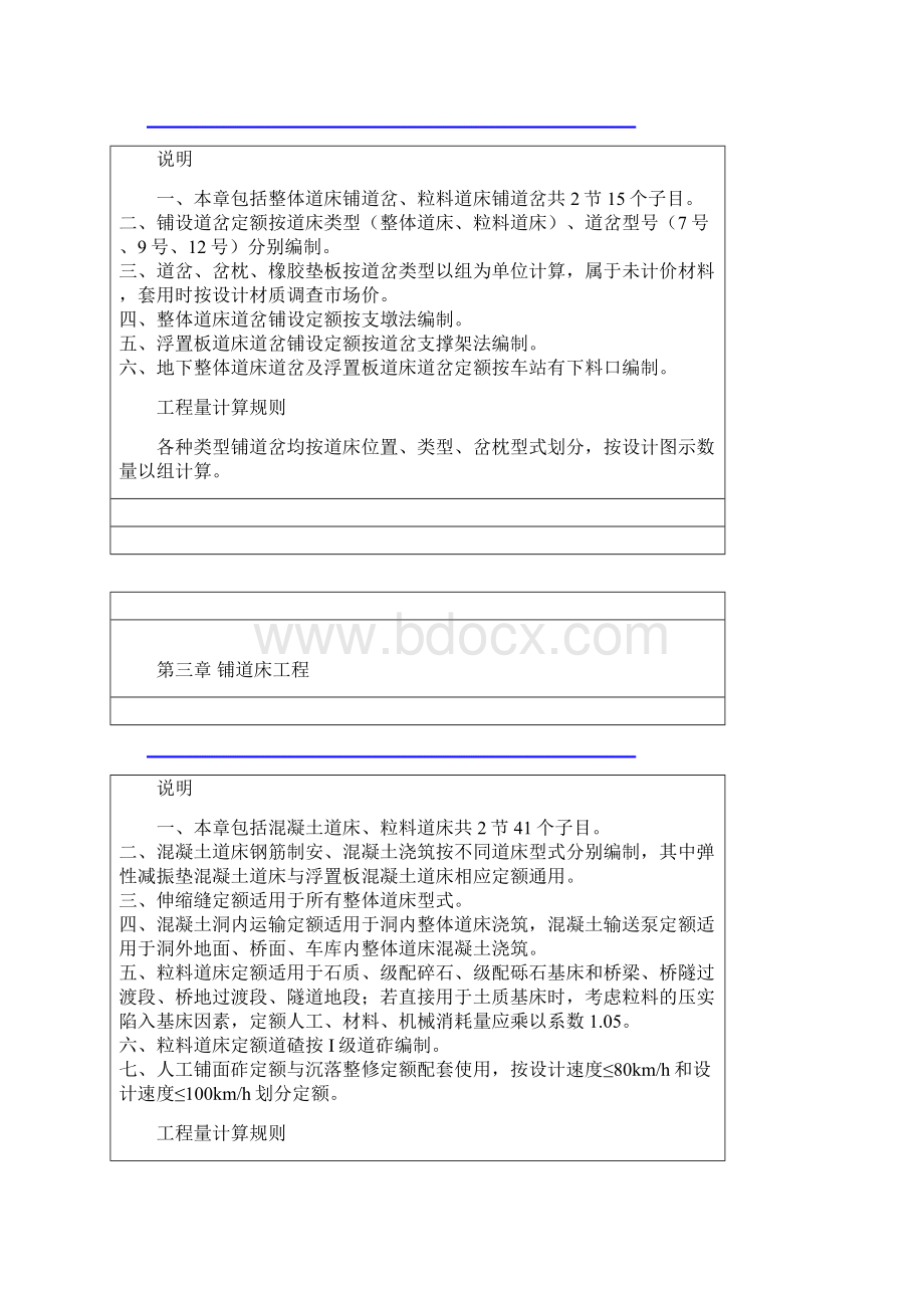 城市轨道交通工程预算定额第二册轨道工程定额说明.docx_第3页