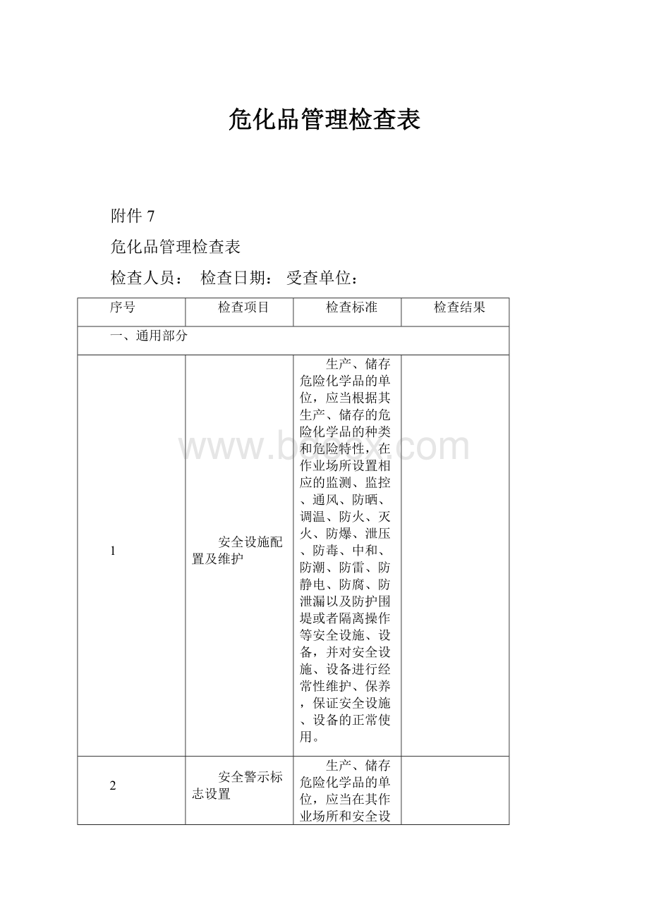 危化品管理检查表Word格式.docx