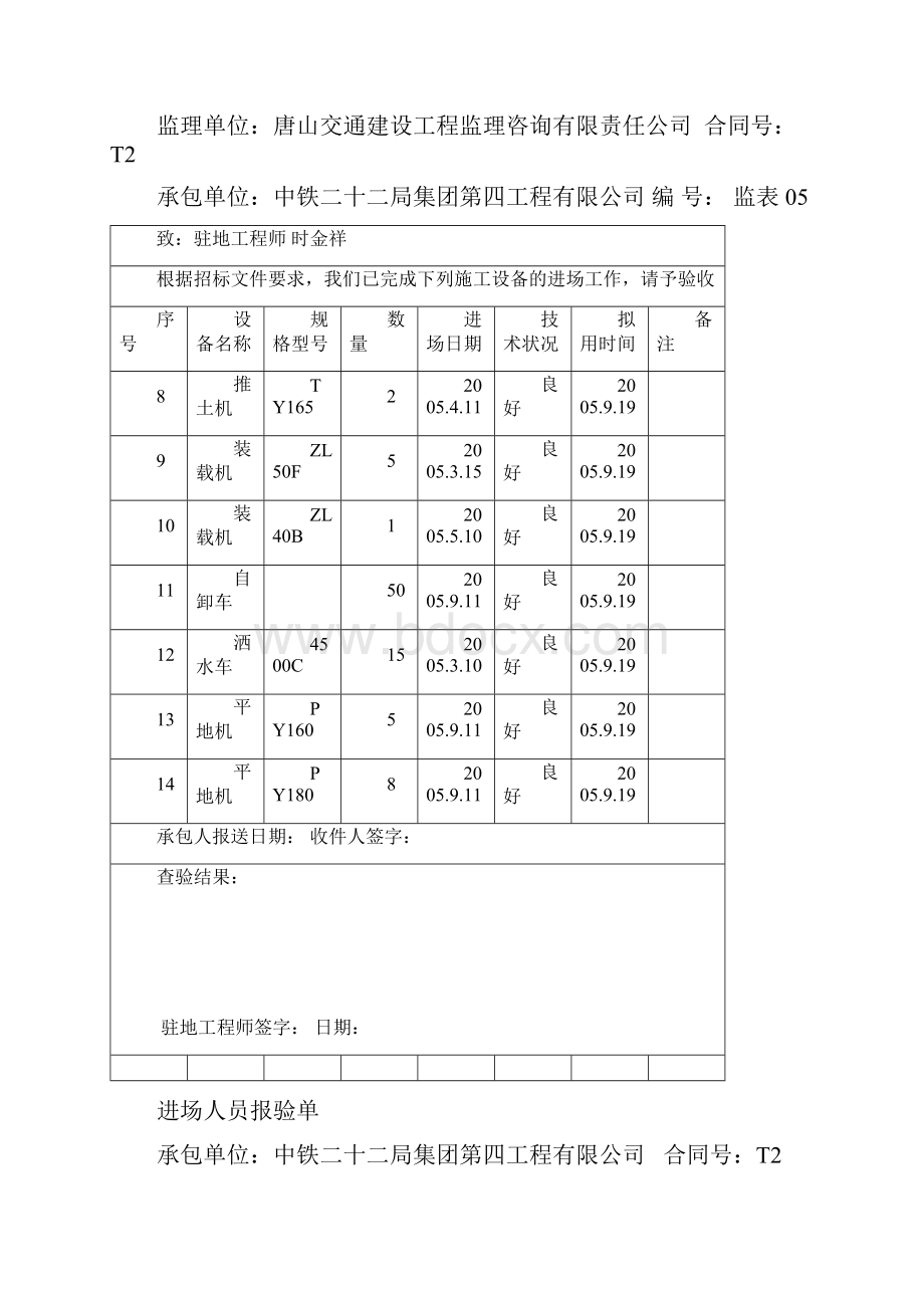 K92+100K106+100开工报告.docx_第3页