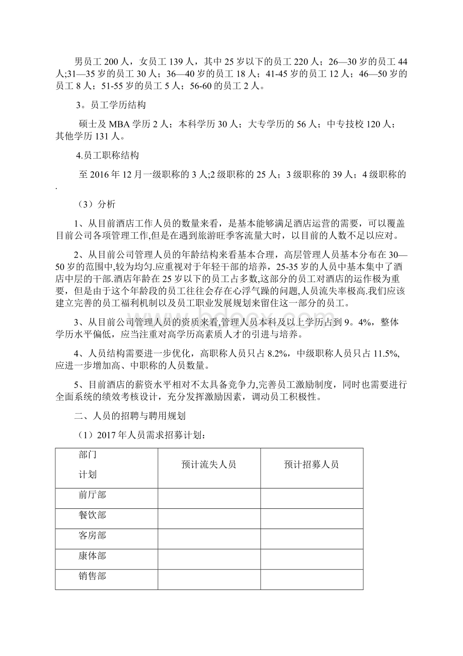 酒店人力资源规划书范本模板.docx_第2页