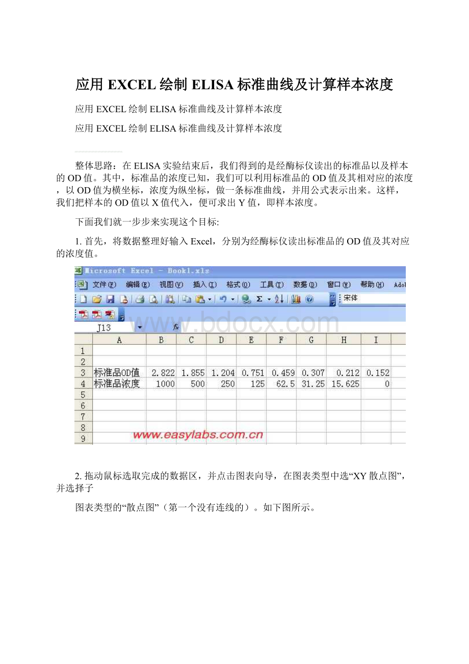 应用EXCEL绘制ELISA标准曲线及计算样本浓度.docx