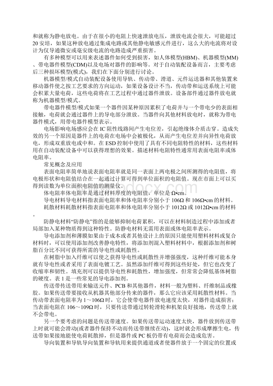 自动装配设备中的静电防护问题新编版.docx_第2页