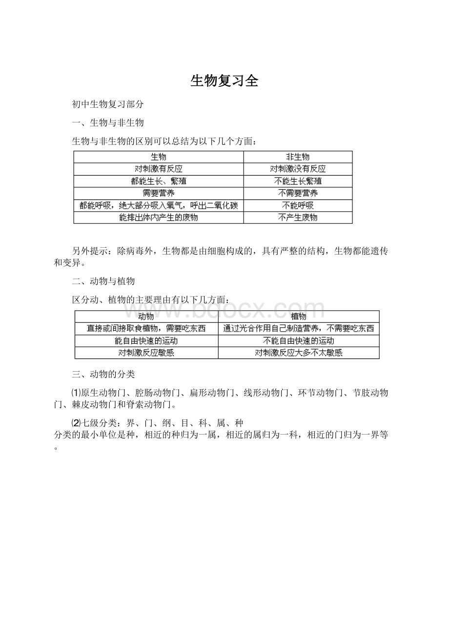 生物复习全Word文档下载推荐.docx_第1页