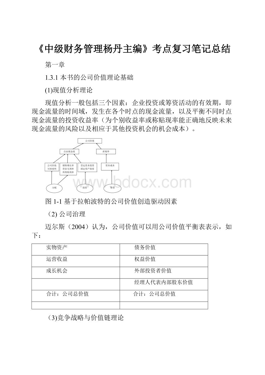 《中级财务管理杨丹主编》考点复习笔记总结.docx_第1页