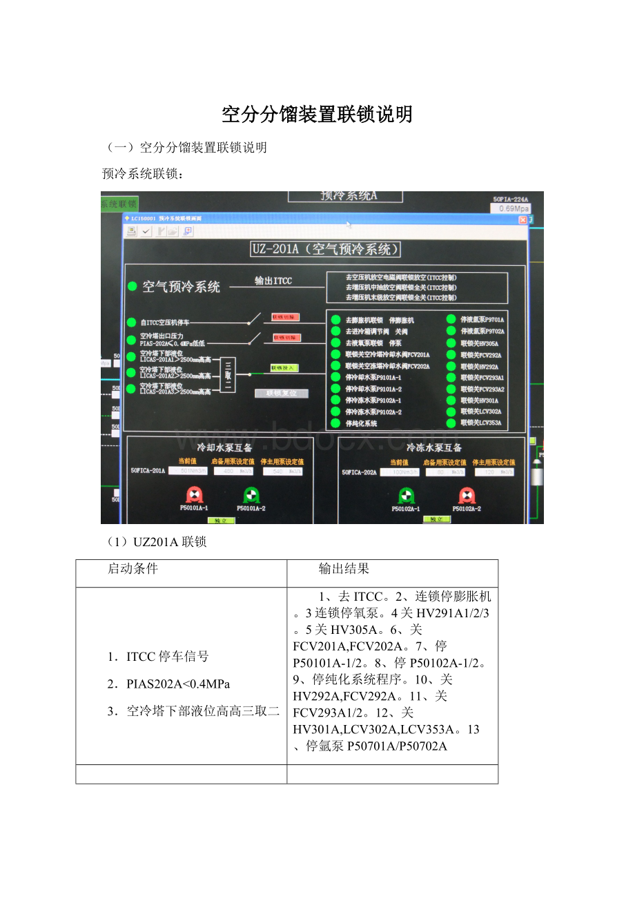 空分分馏装置联锁说明Word格式文档下载.docx