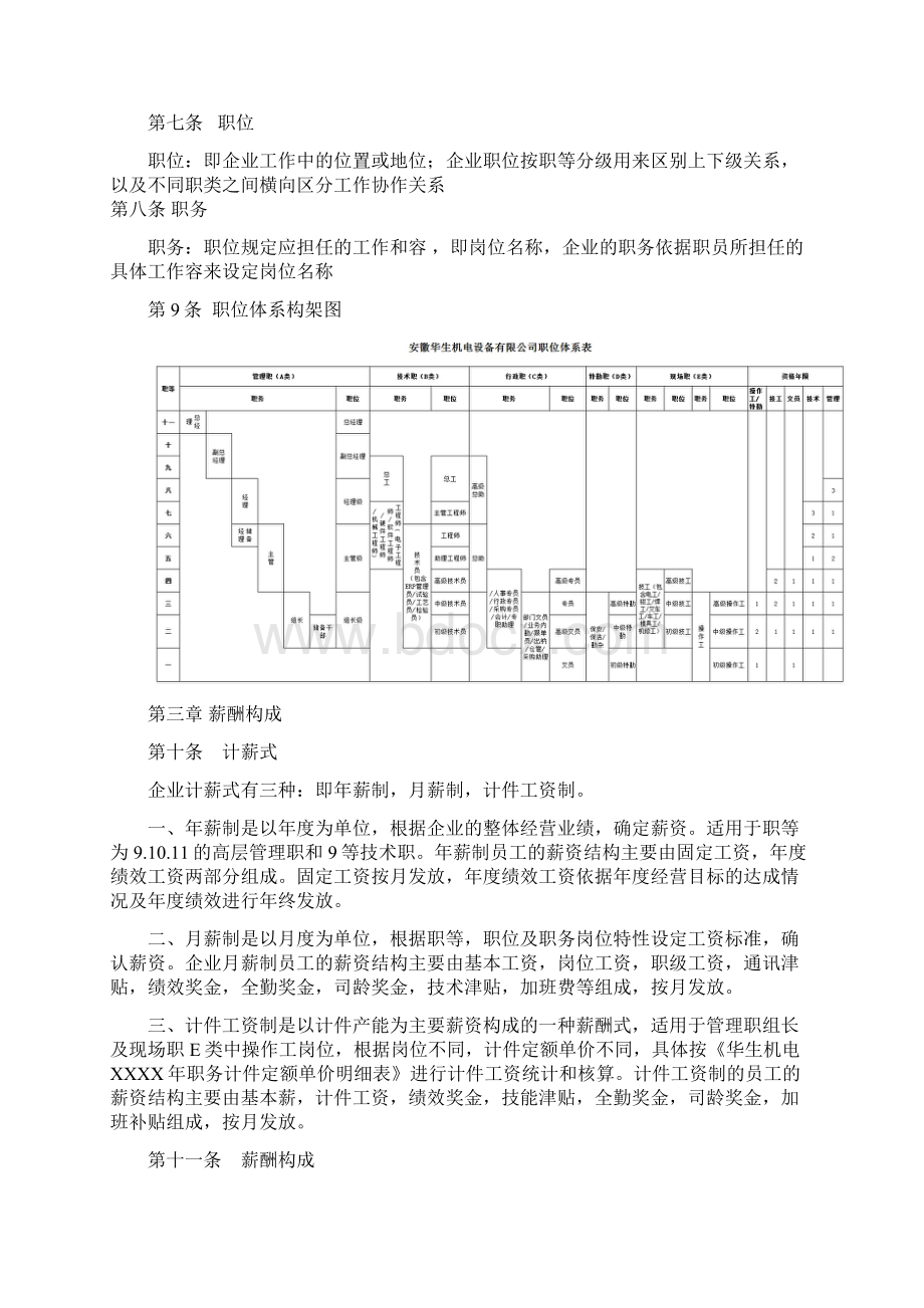 生产企业薪酬管理制度.docx_第3页