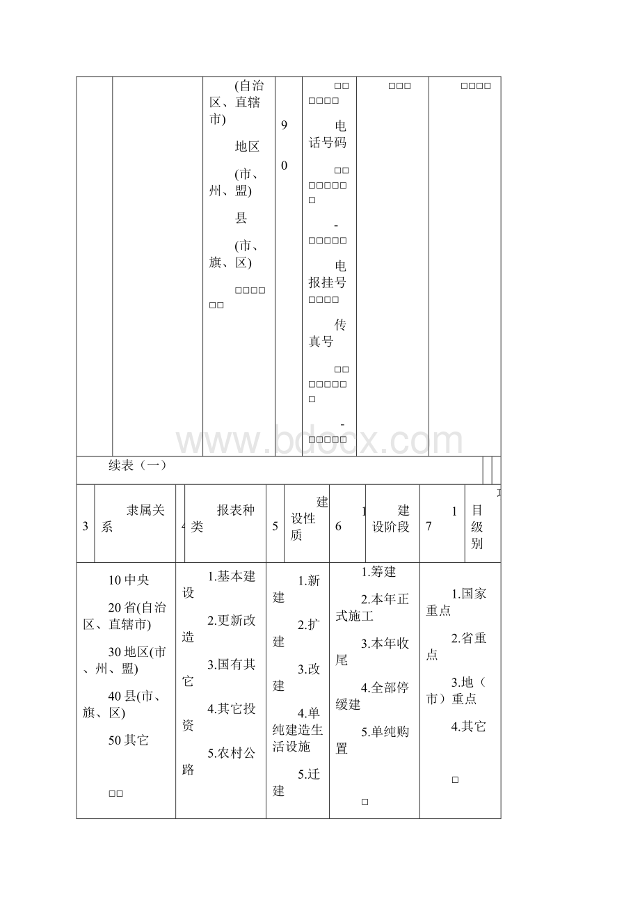 交通固定资产投资项目基本情况表Word下载.docx_第2页