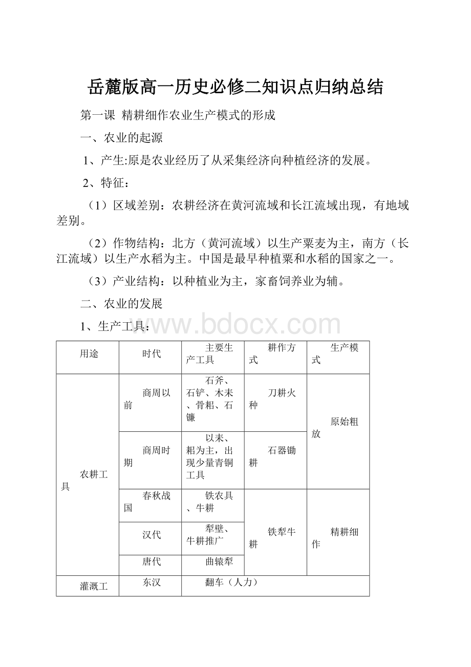 岳麓版高一历史必修二知识点归纳总结.docx_第1页