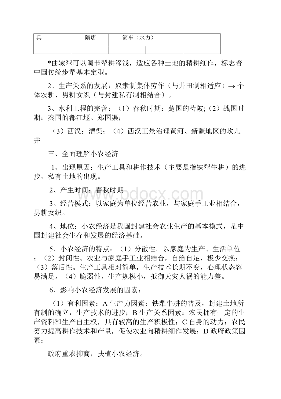 岳麓版高一历史必修二知识点归纳总结.docx_第2页