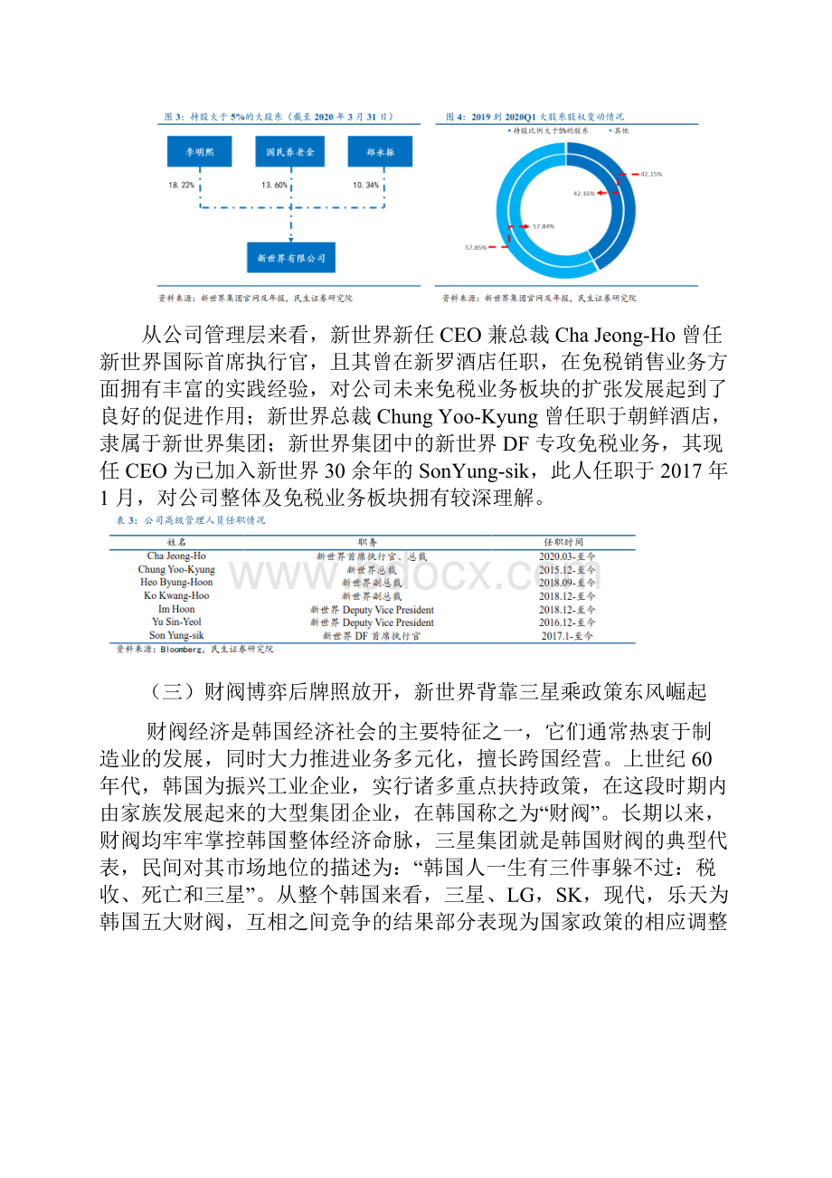 消费者服务行业深度报告.docx_第3页