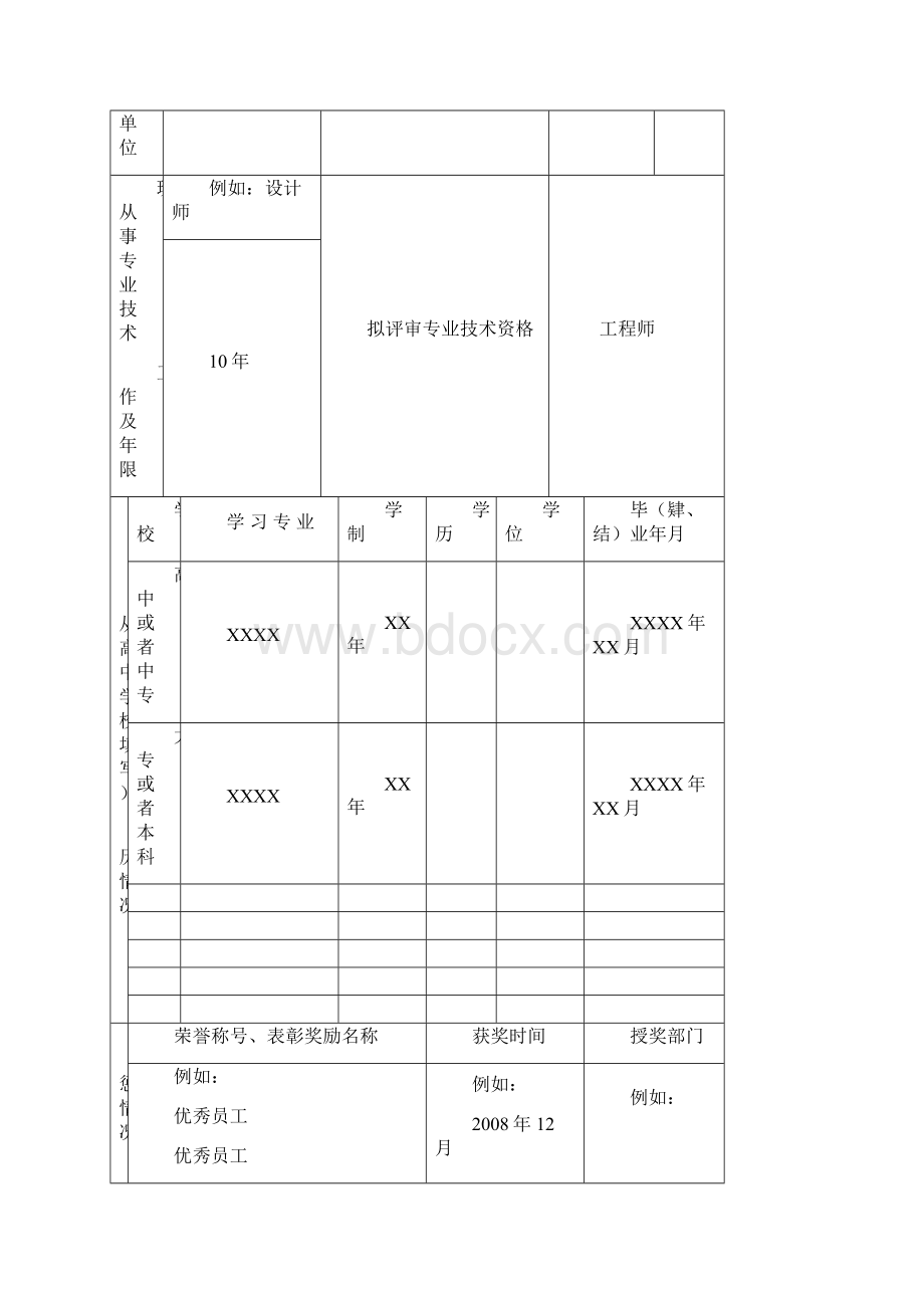 专业技术资格申报表中高级范本.docx_第3页