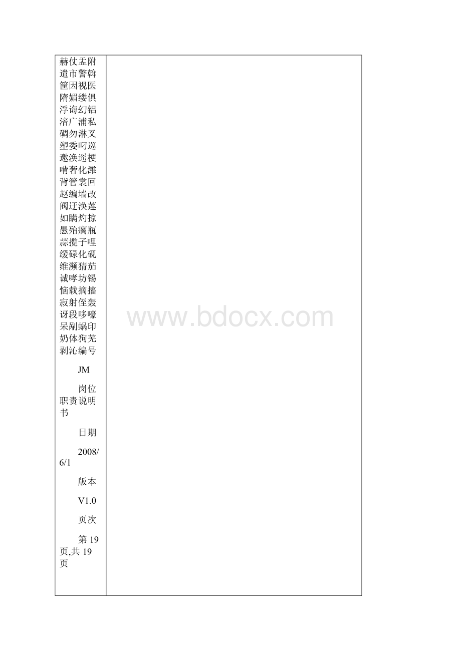 供应链中心岗位说明书文档格式.docx_第2页