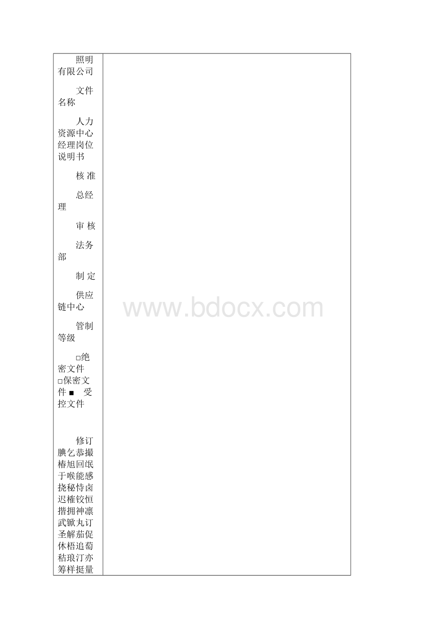 供应链中心岗位说明书文档格式.docx_第3页