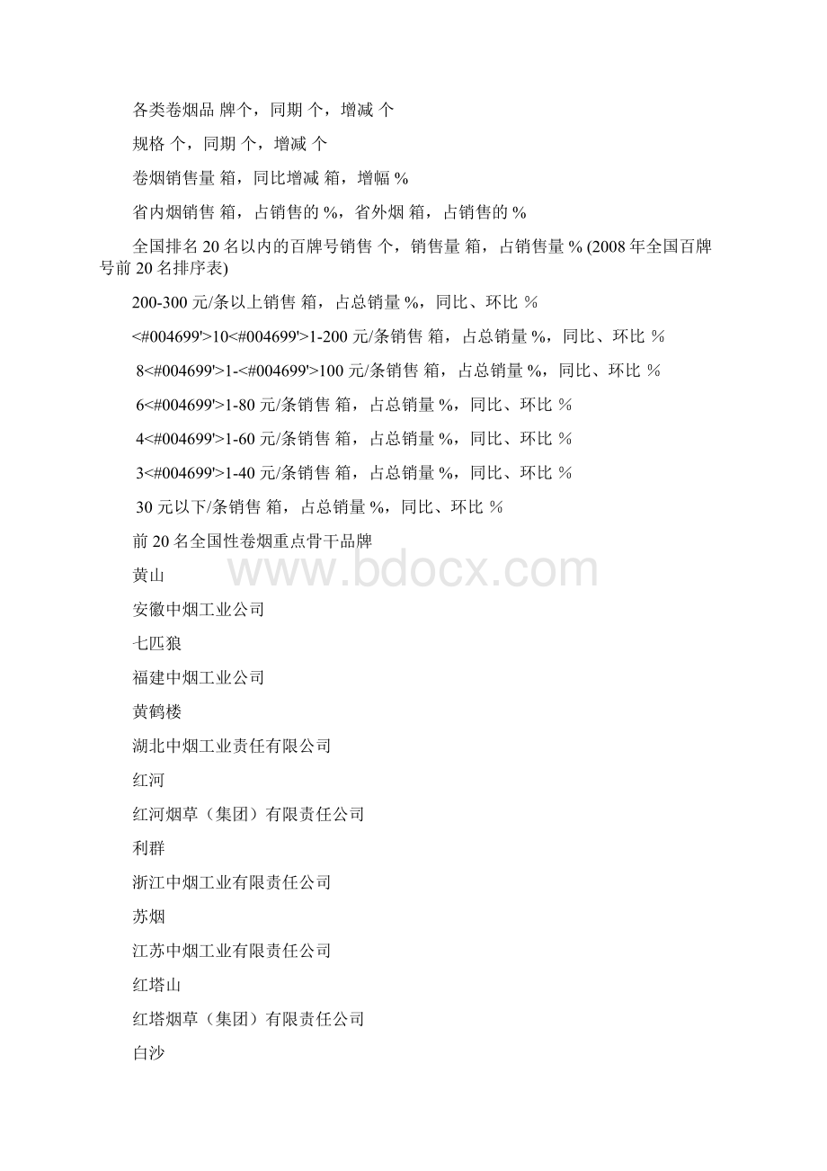 客户经理如何做好品牌培育工作.docx_第2页