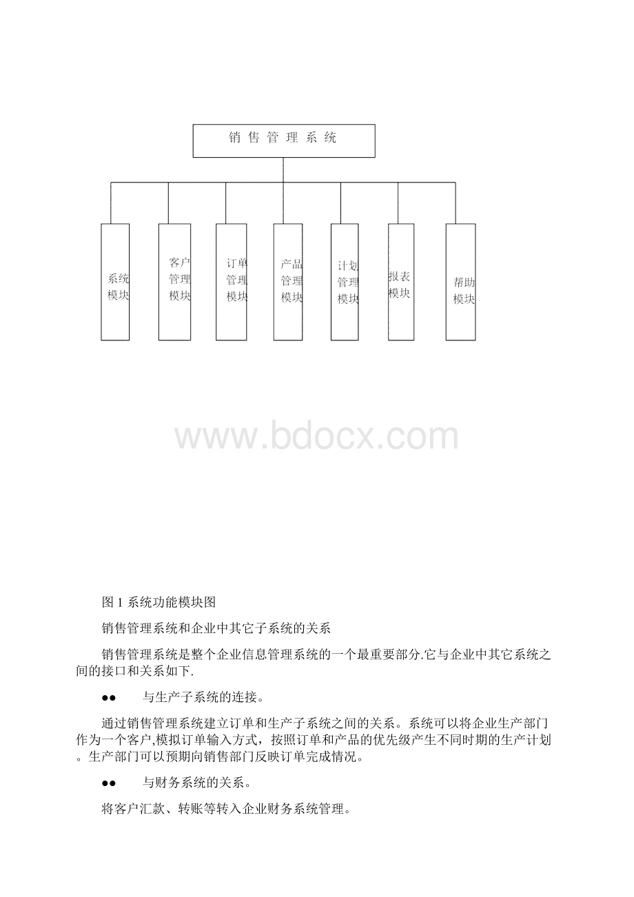 销售管理系统ER图文档格式.docx_第3页