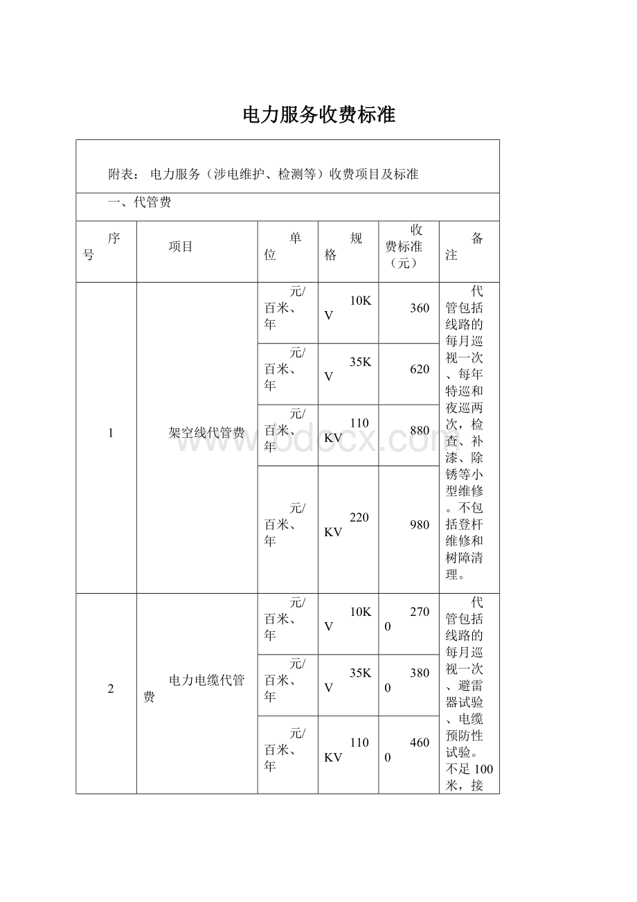 电力服务收费标准.docx_第1页