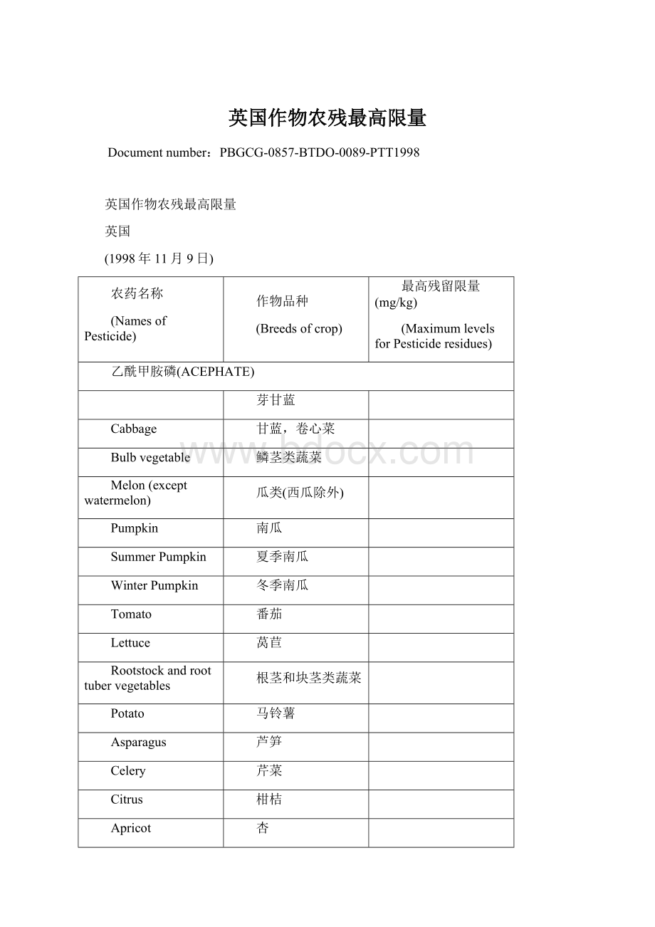 英国作物农残最高限量Word格式文档下载.docx_第1页