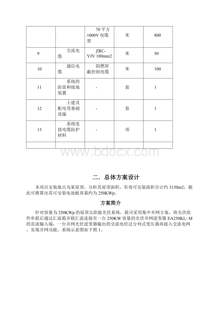 K屋顶光伏并网发电技术方案.docx_第3页