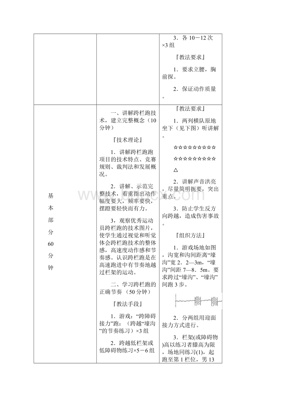 山西师范大学体育学院授课教案 精品 用跨栏跑次课+技.docx_第3页