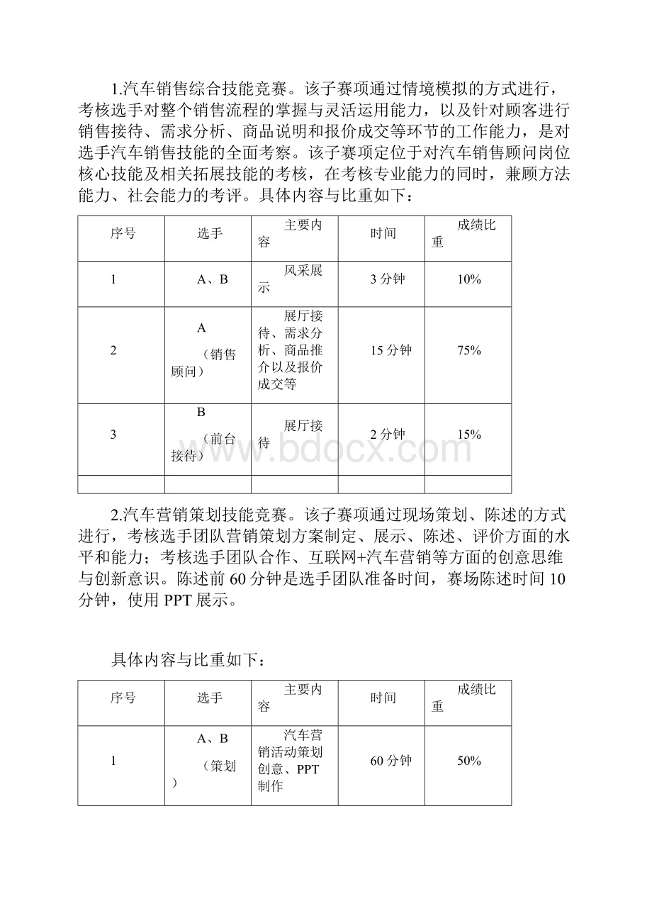 福建职业院校技能大赛.docx_第2页