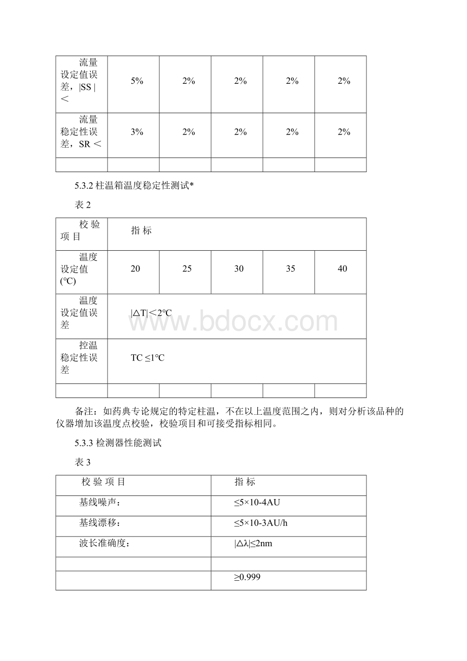 高效液相色谱仪校验规程.docx_第3页